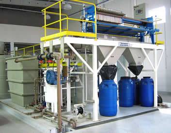 Tratamento de Efluentes